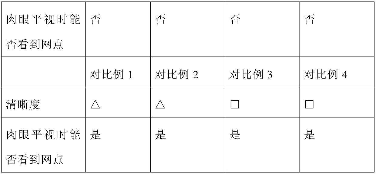 Preparation method of water transfer printing stained paper