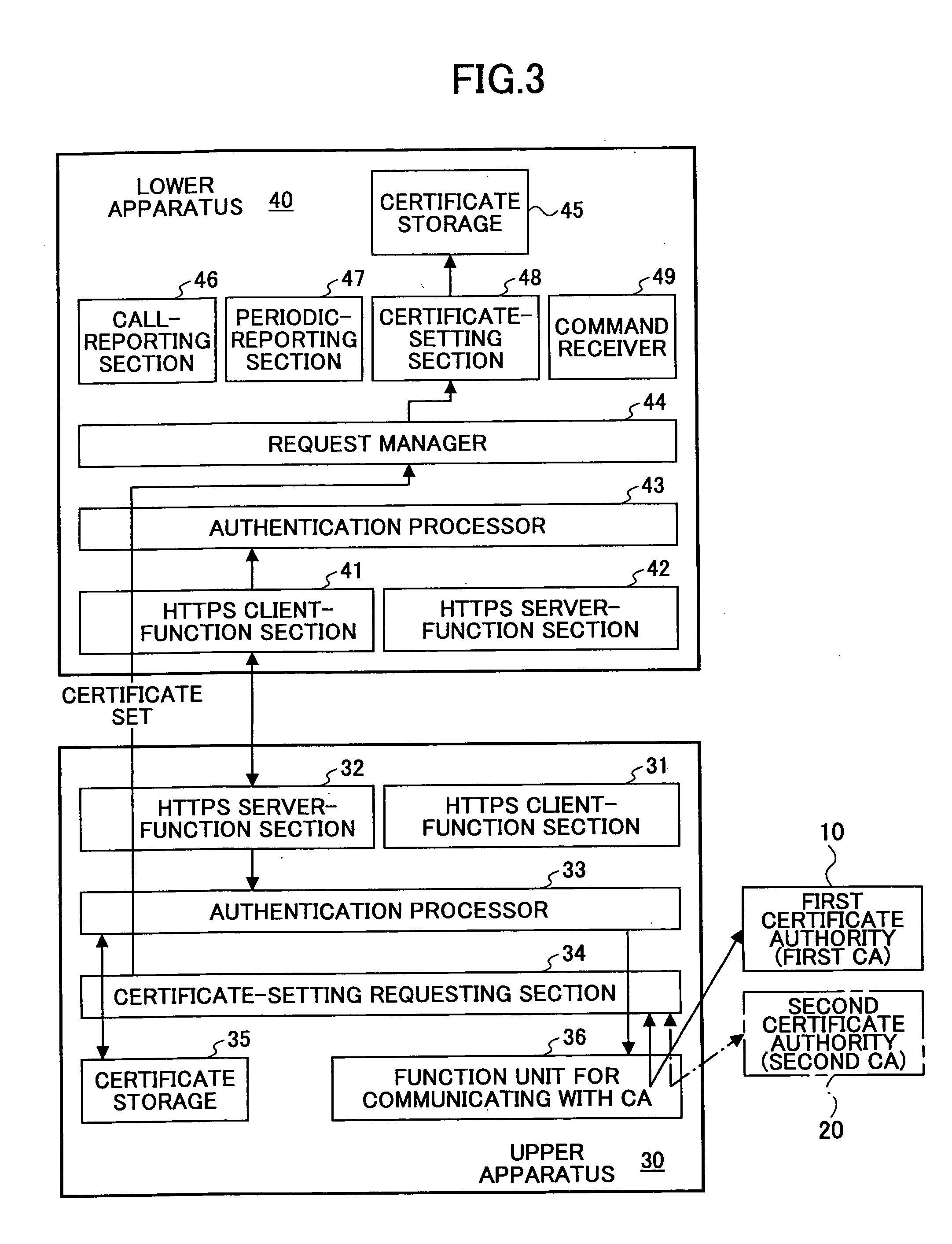 Method of transferring digital certificate,apparatus for transferring digital certificate, and system, program, and recording medium for transferring digital certificate