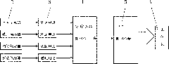 Centralized and remote control monitoring, and fault diagnosis system of wind turbine