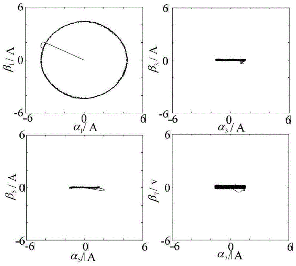 A Phase Loss Fault Tolerant Control Method for Nine-phase Flux Switching Permanent Magnet Motor