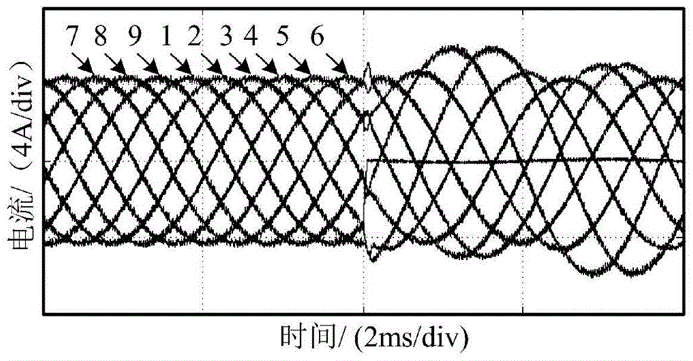 A Phase Loss Fault Tolerant Control Method for Nine-phase Flux Switching Permanent Magnet Motor