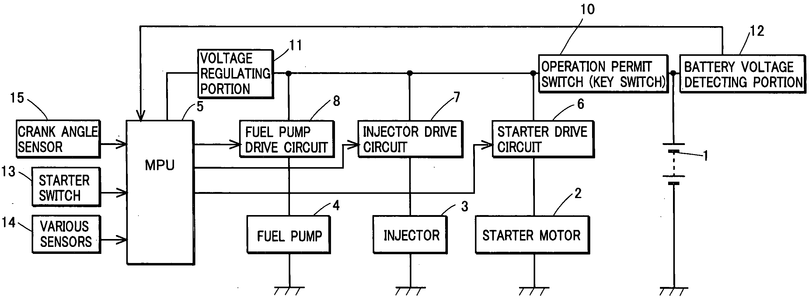 Engine control device