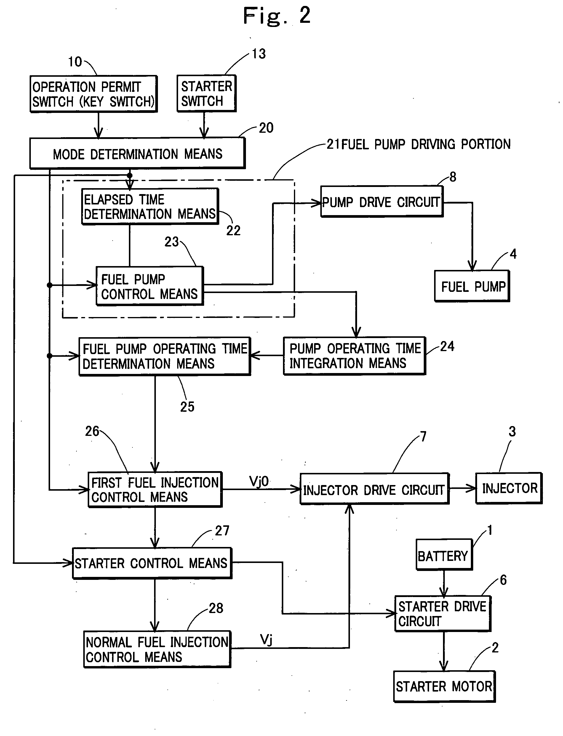 Engine control device