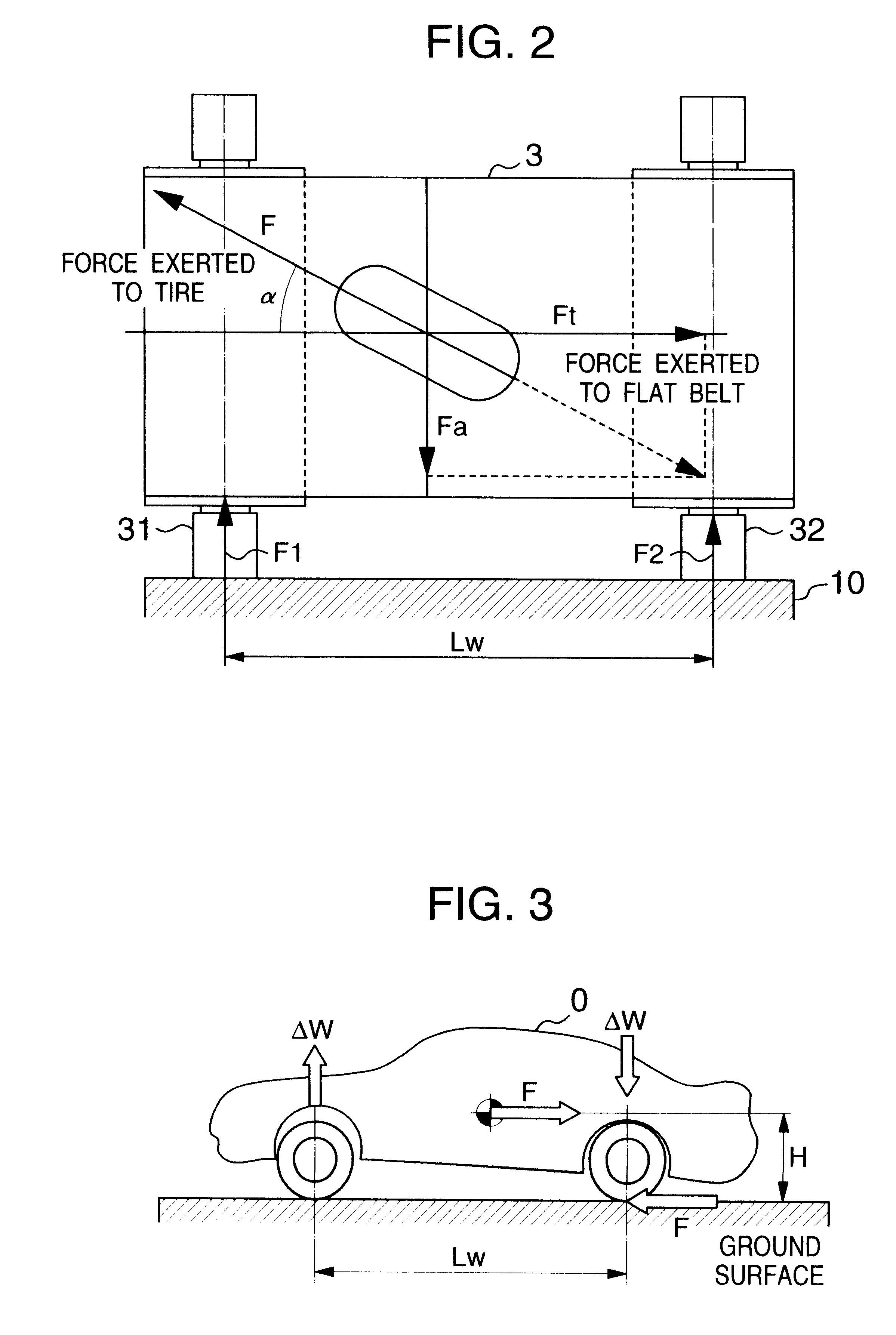 Apparatus for the method of testing vehicle