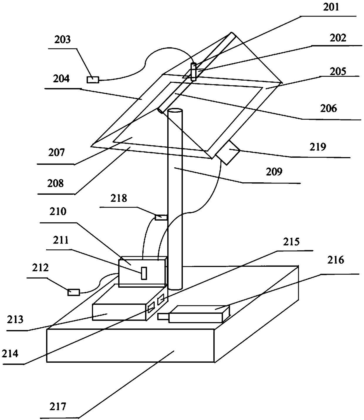 Pest pest image forecasting method based on raspberry pie