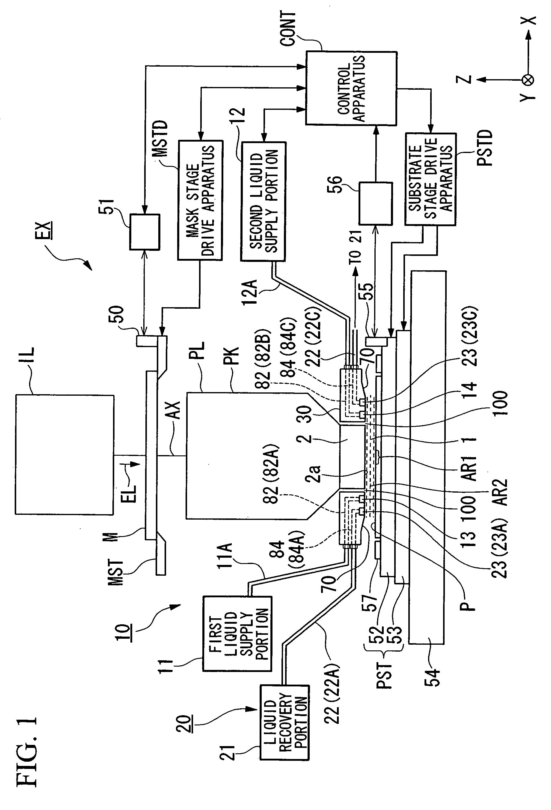 Exposure apparatus and device manufacturing method