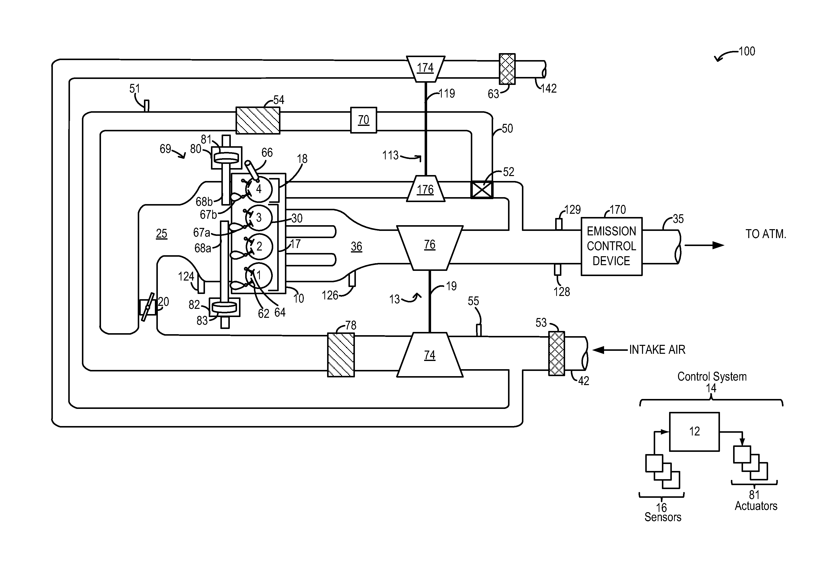 Systems and methods for boost control