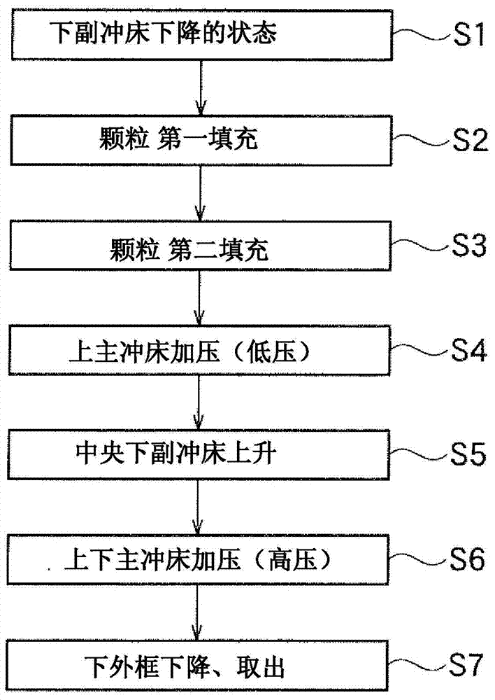 Inductor and manufacturing method thereof