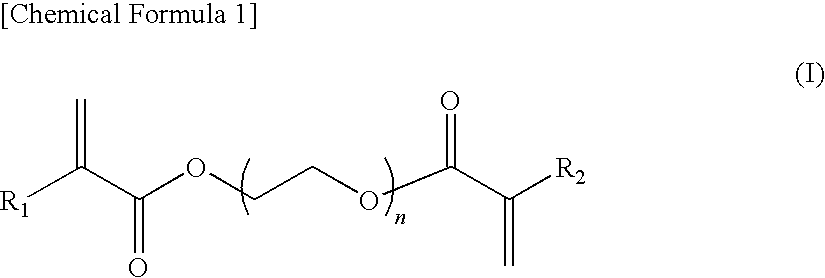 Photopolymerizable dental composition with suppressed change in color tone by monomer