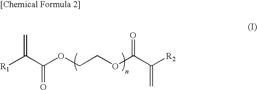 Photopolymerizable dental composition with suppressed change in color tone by monomer