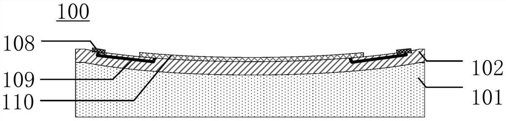 Infrared detector and its forming method, infrared detector packaging structure and its method