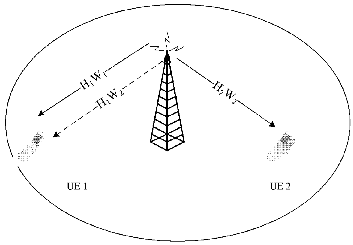 Interference Measurement Method, Network-Side Device And Terminal Device