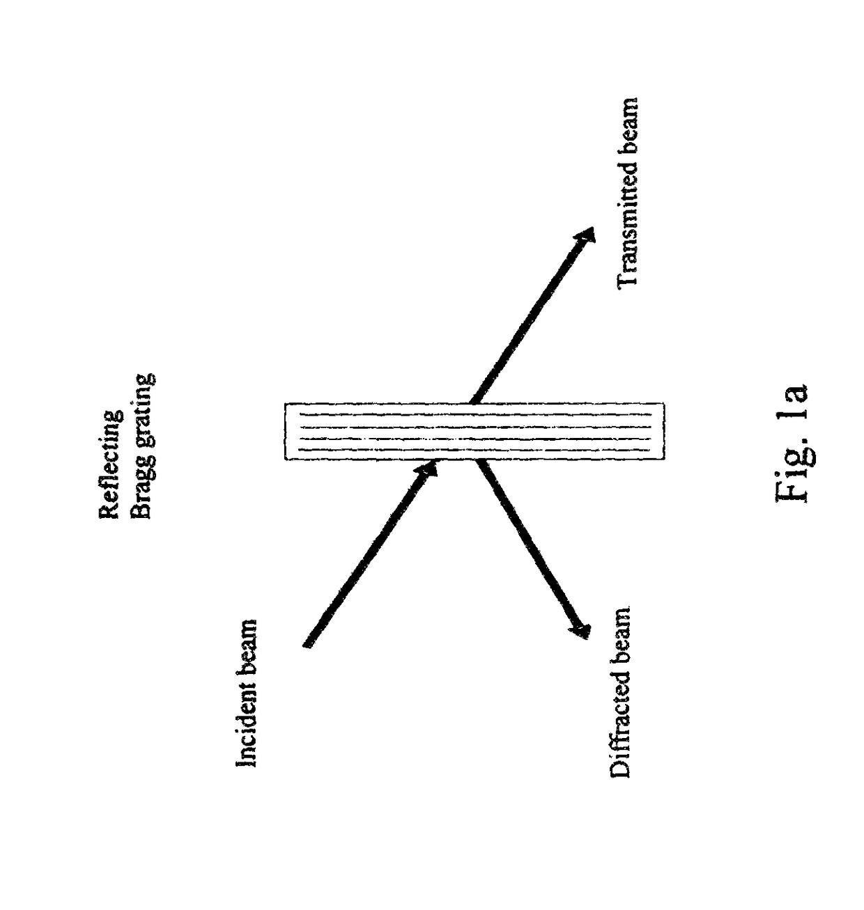 Volume Moiré Bragg gratings in a photosensitive material