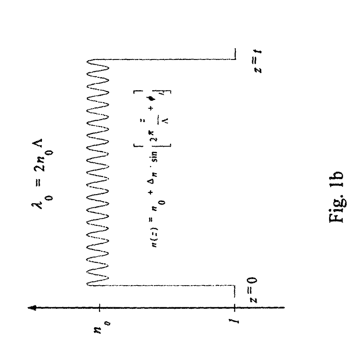 Volume Moiré Bragg gratings in a photosensitive material