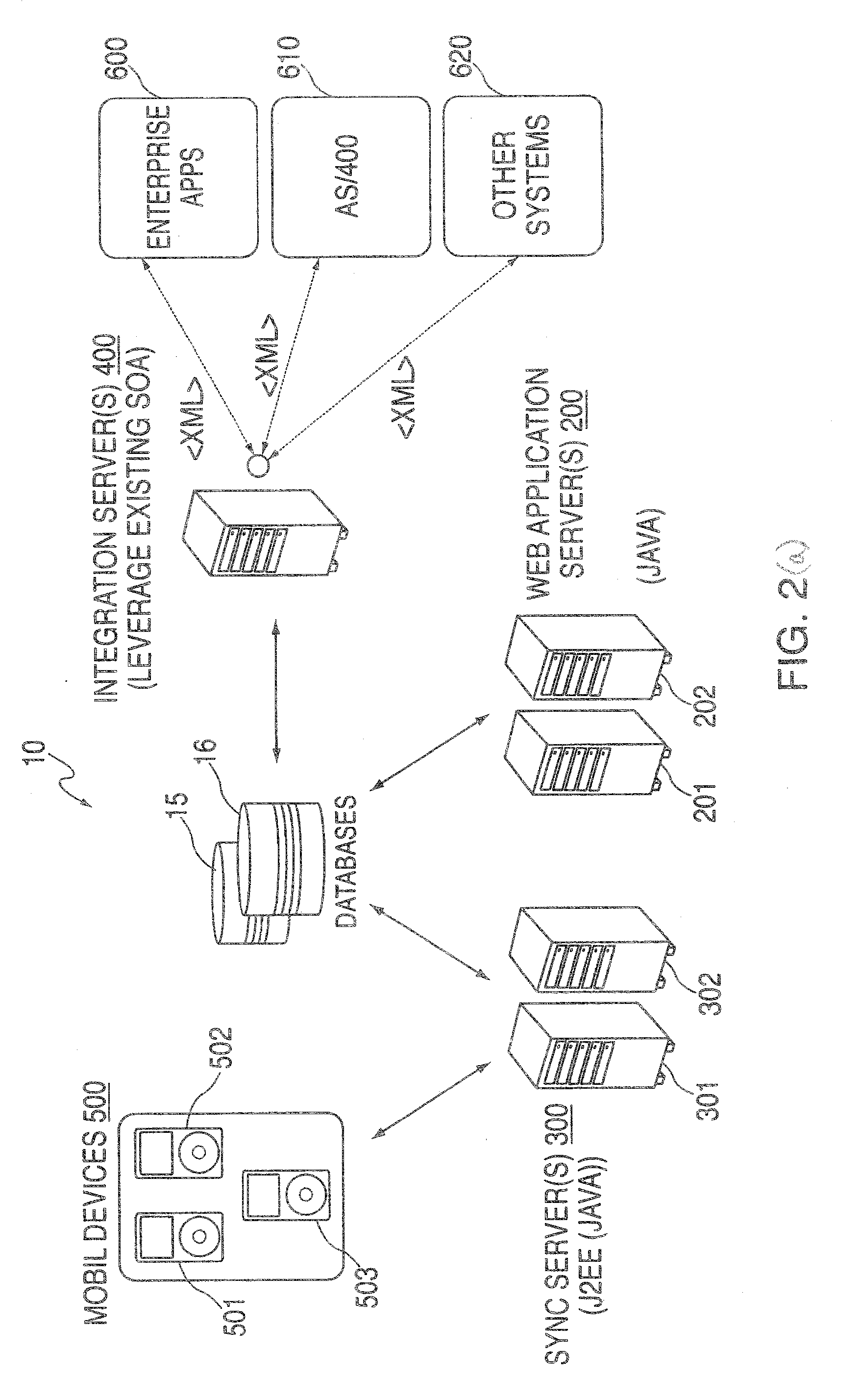 Method and apparatus for mobile data collection and management