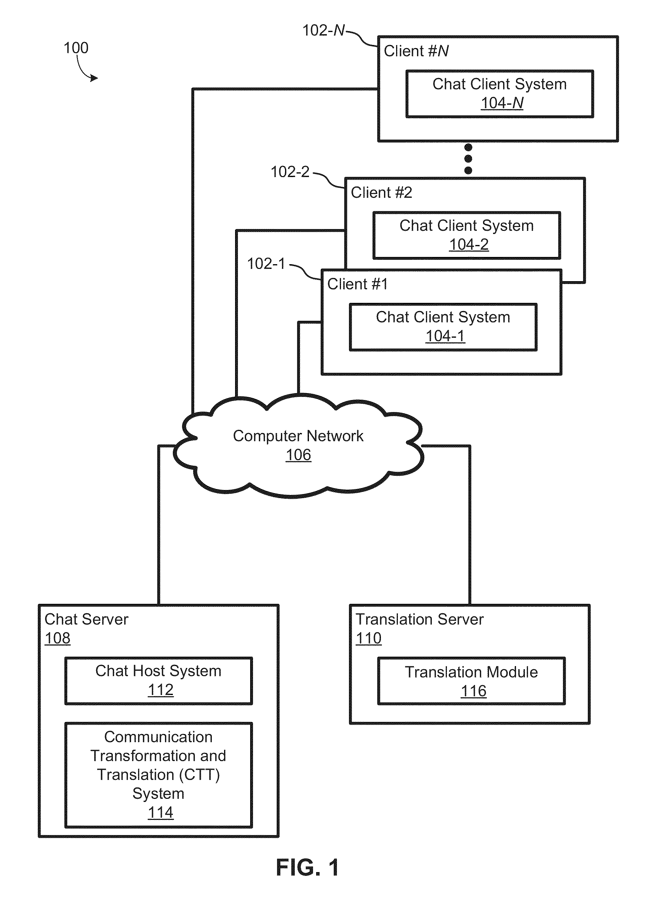 Systems and Methods for Multi-User Multi-Lingual Communications