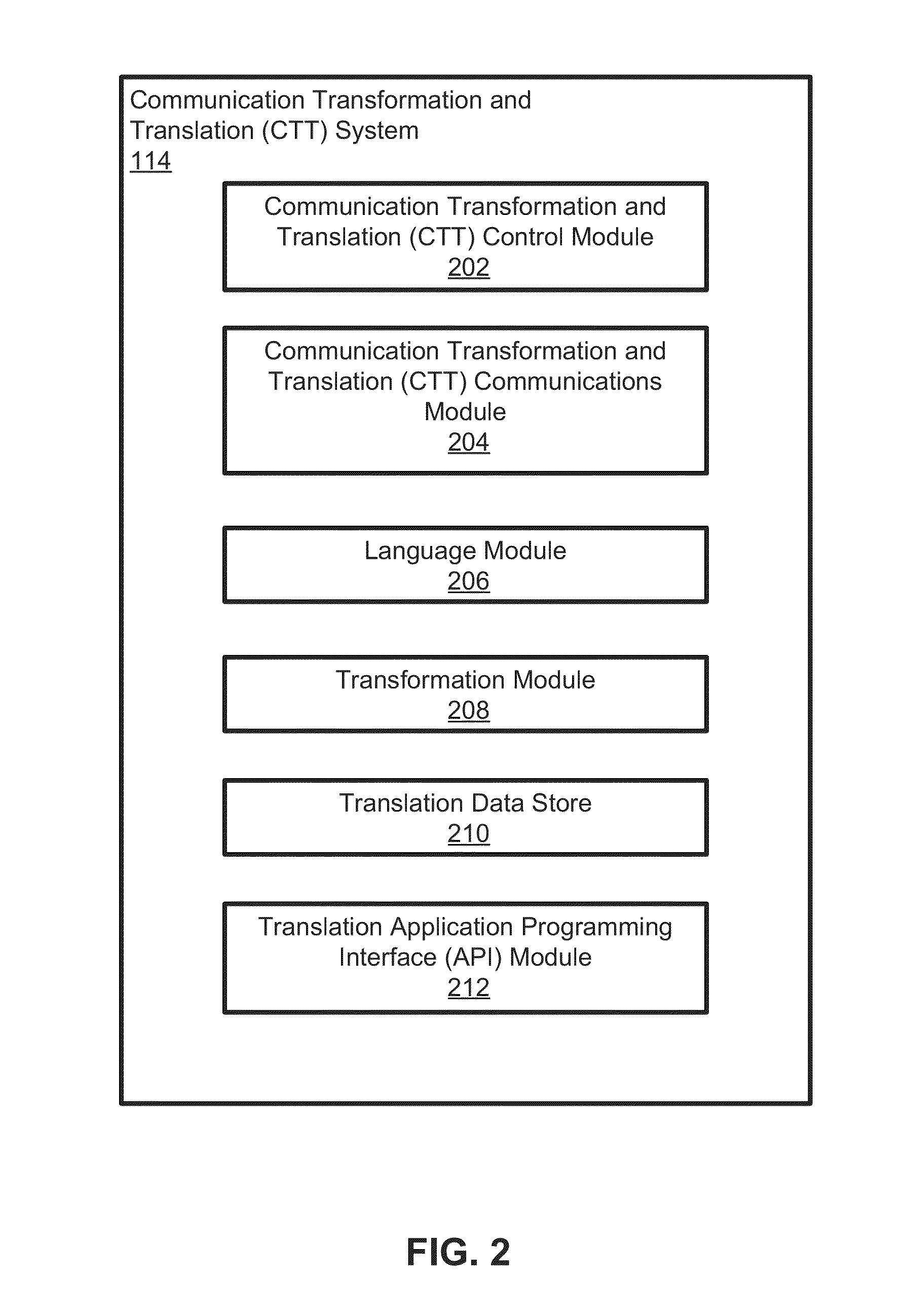 Systems and Methods for Multi-User Multi-Lingual Communications