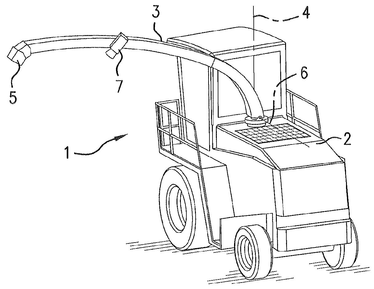 Vehicle network, device and method for the coordination thereof