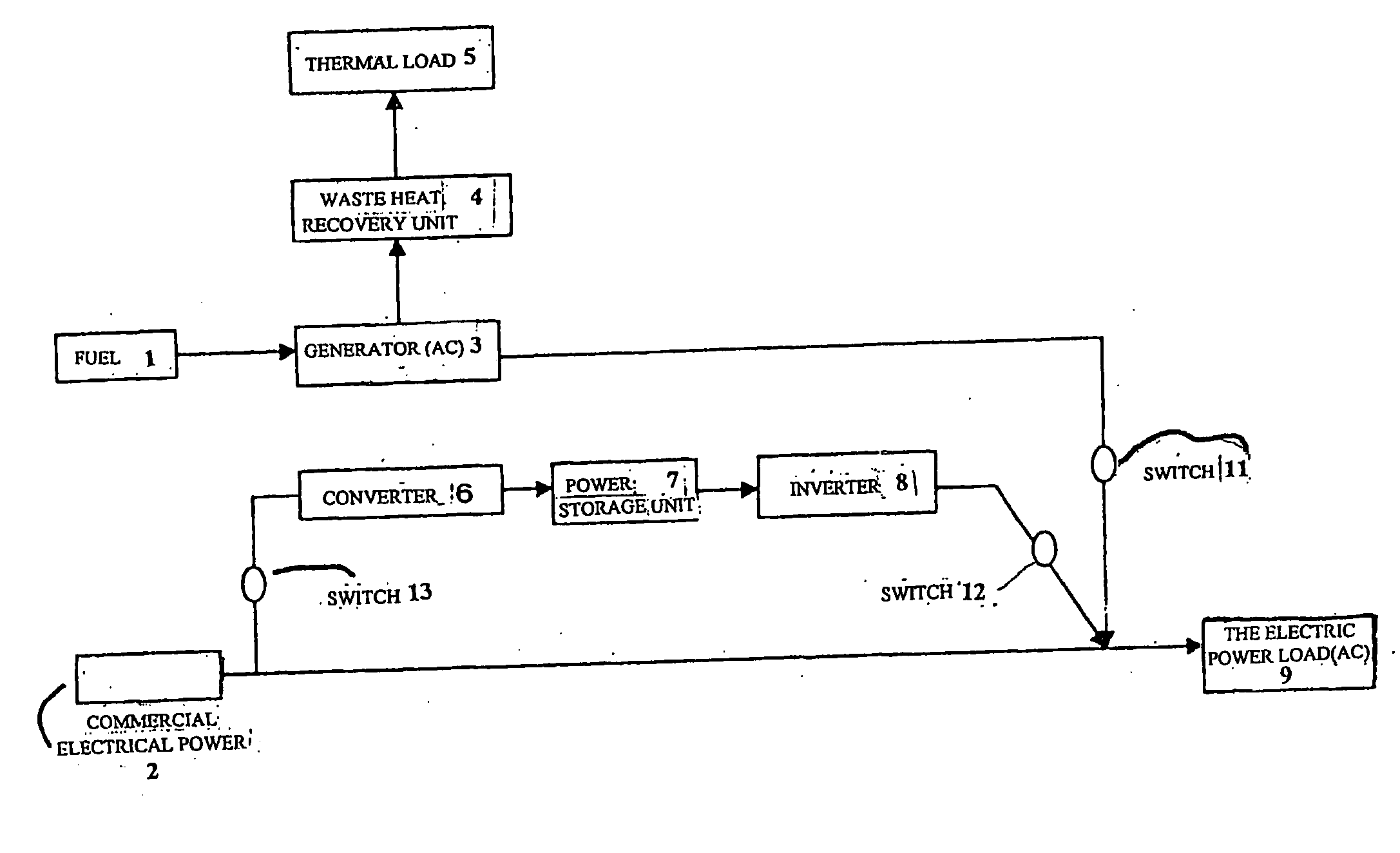 Heat/electric power supply system having power storage unit