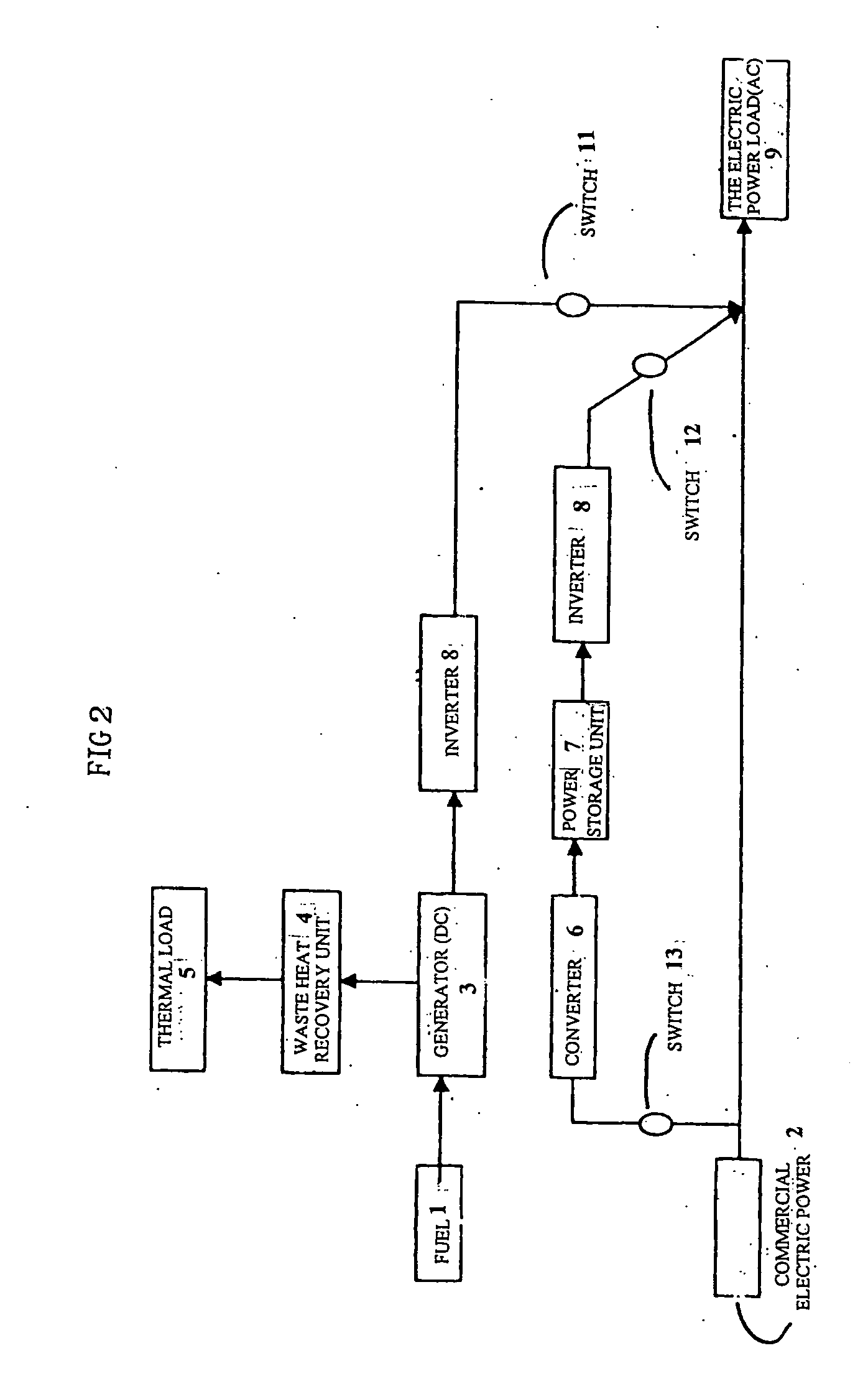 Heat/electric power supply system having power storage unit