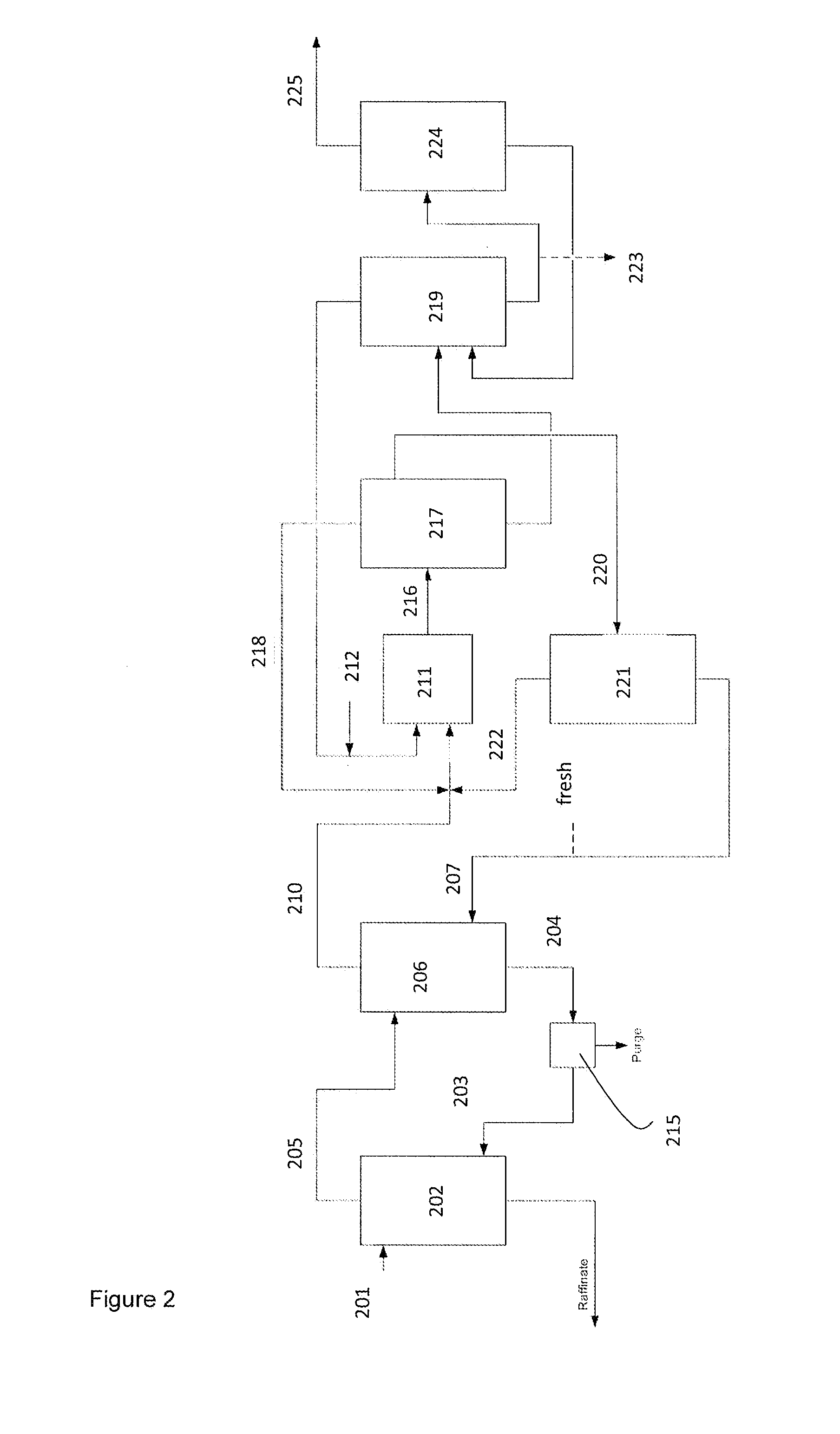 Method for recovery of organic acid from dilute aqueous solution