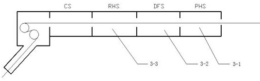 A temperature transition method for hot-dip galvanized steel strip