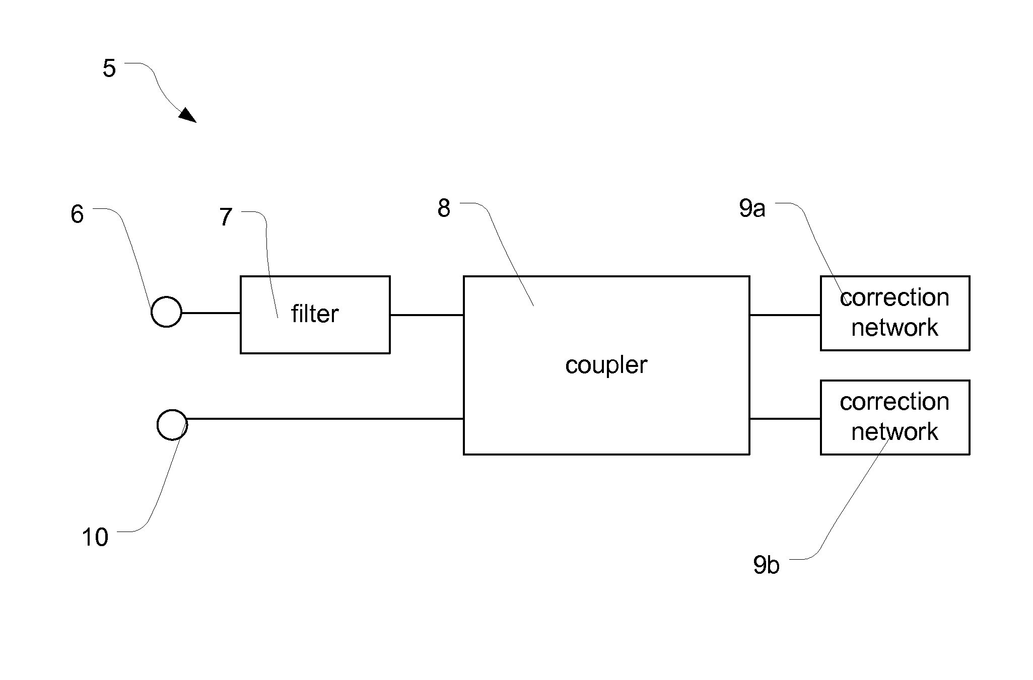 Filter network arrangement