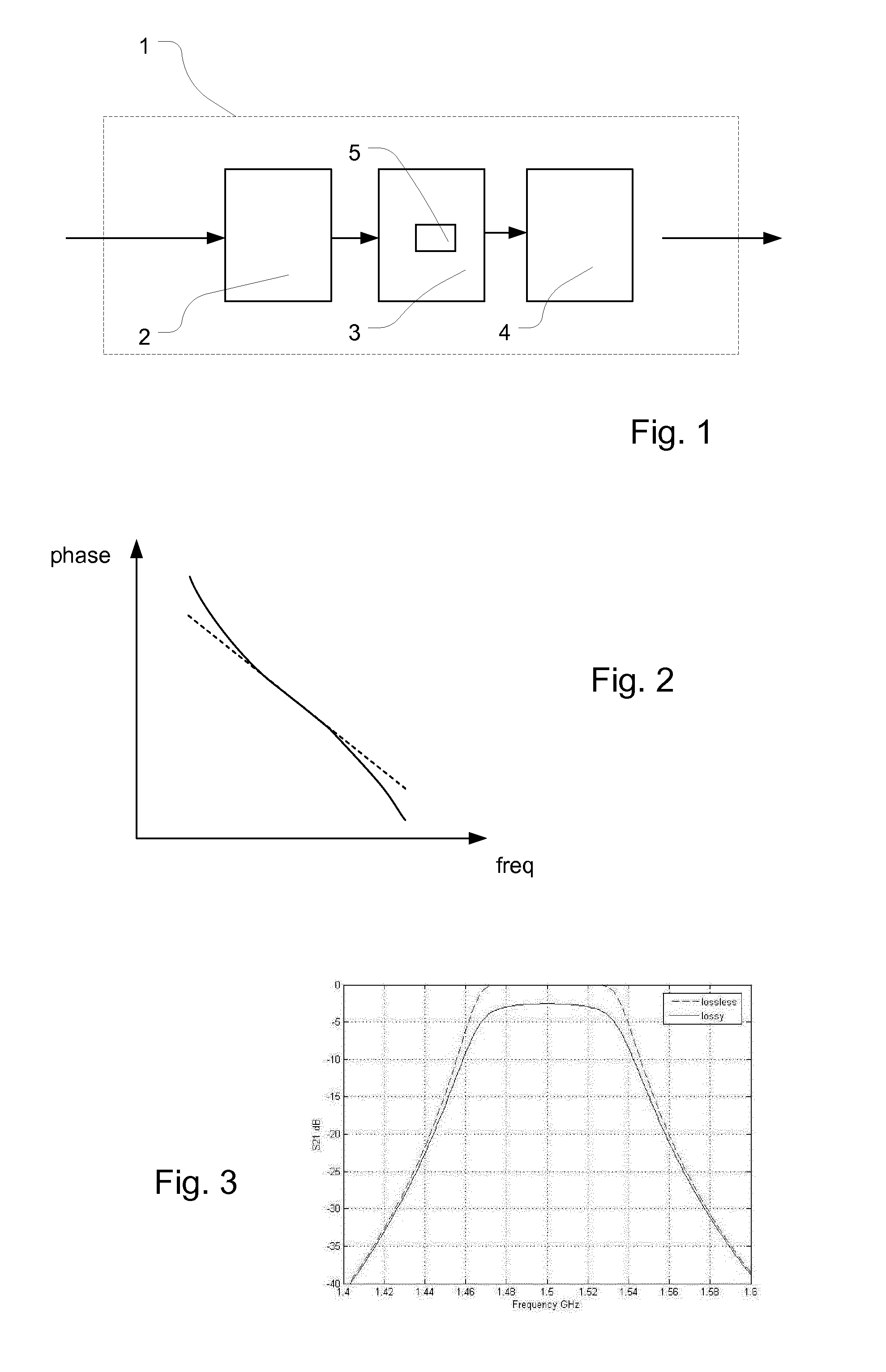 Filter network arrangement