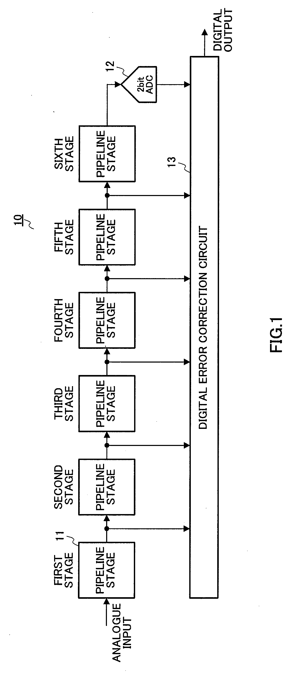 A/d converter