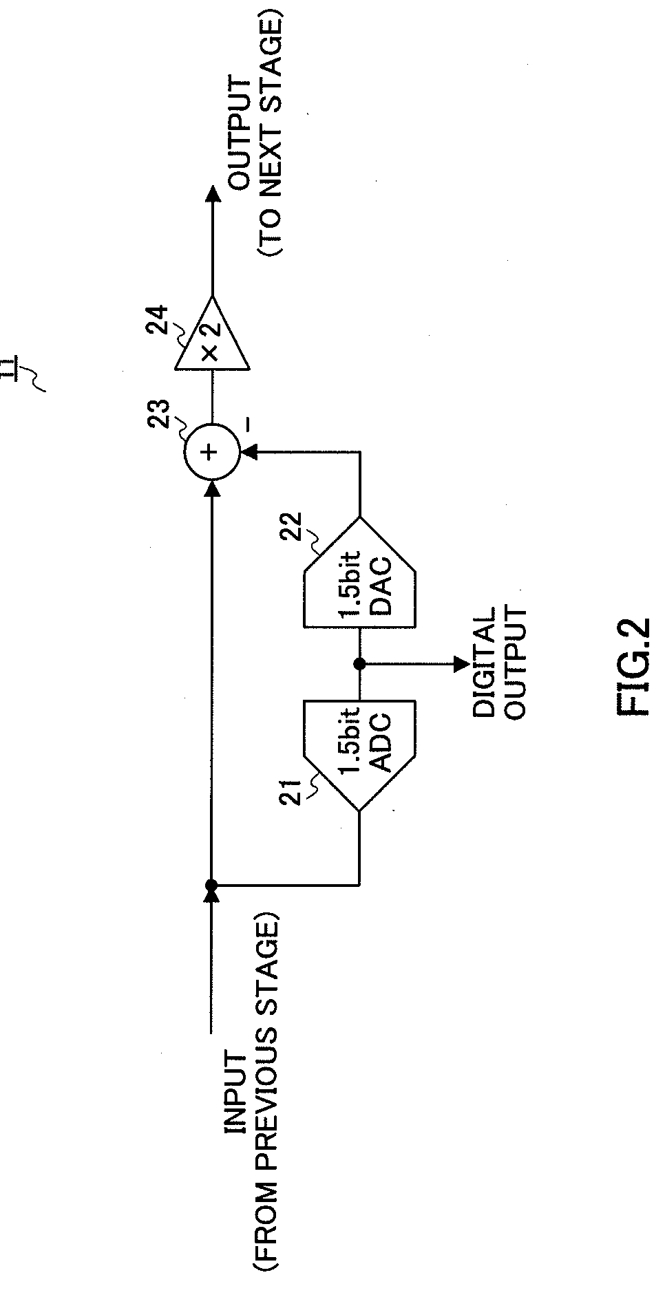 A/d converter