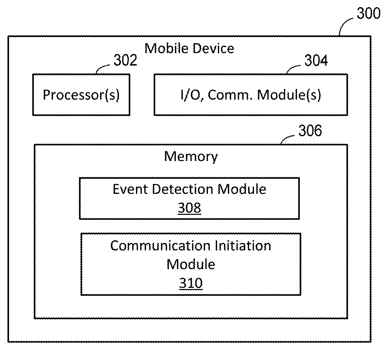 Device for automatic crash notification