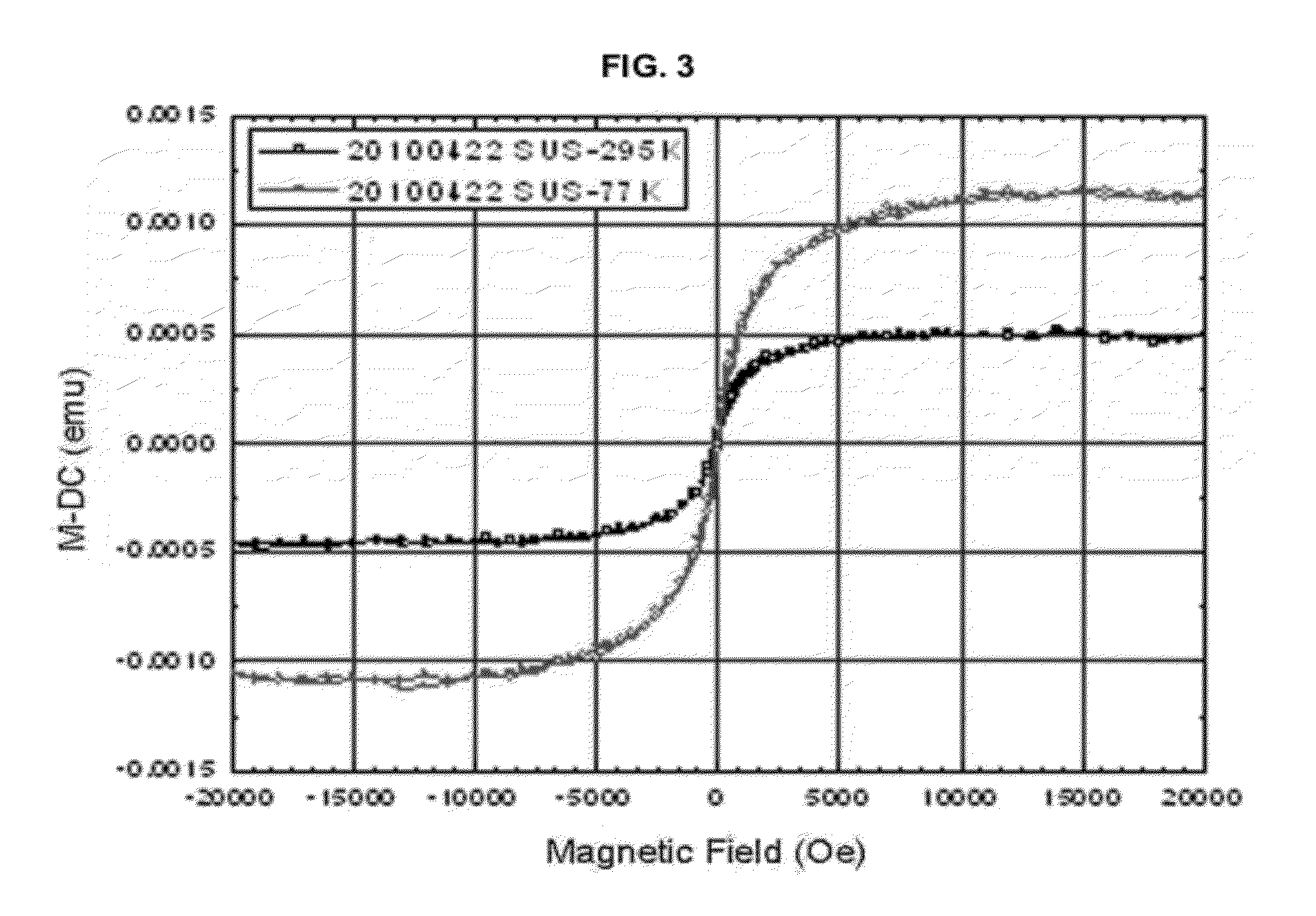 High-temperature superconducting tape