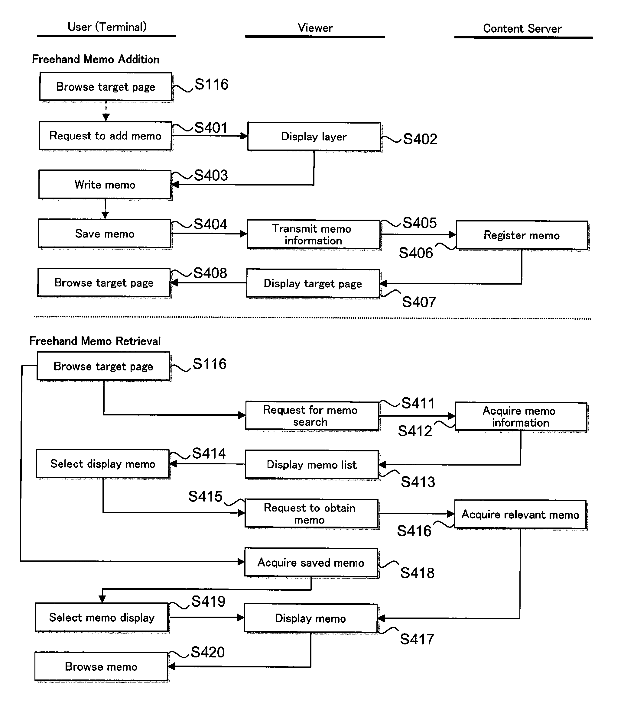 Electronic book system and content server