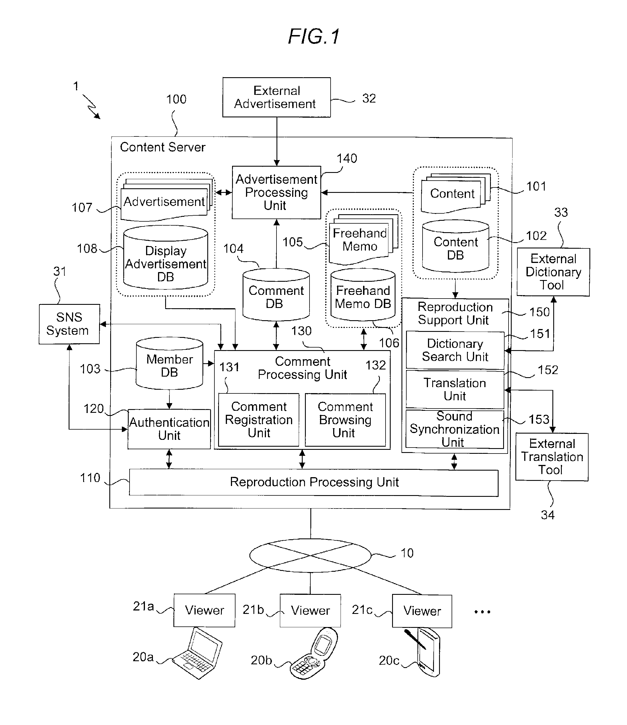 Electronic book system and content server