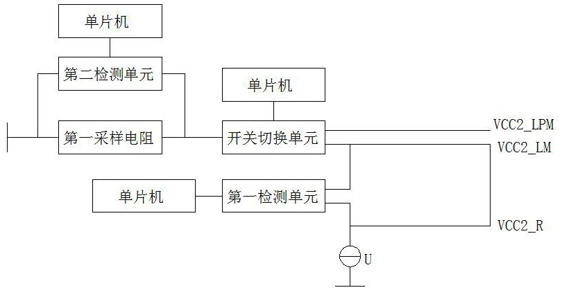 An electric curtain with position detection