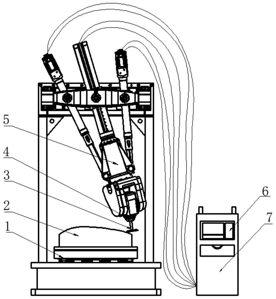 A five-degree-of-freedom hybrid robot mold polishing system and method