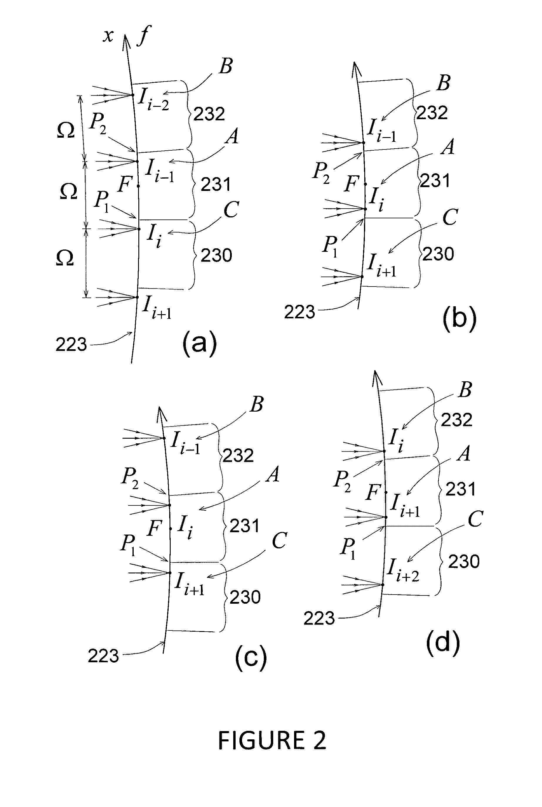 Optical router with nearly ideal performance