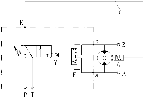 Shuttle valve, shuttle valve driving type device, winding drum brake cylinder control loop and crane