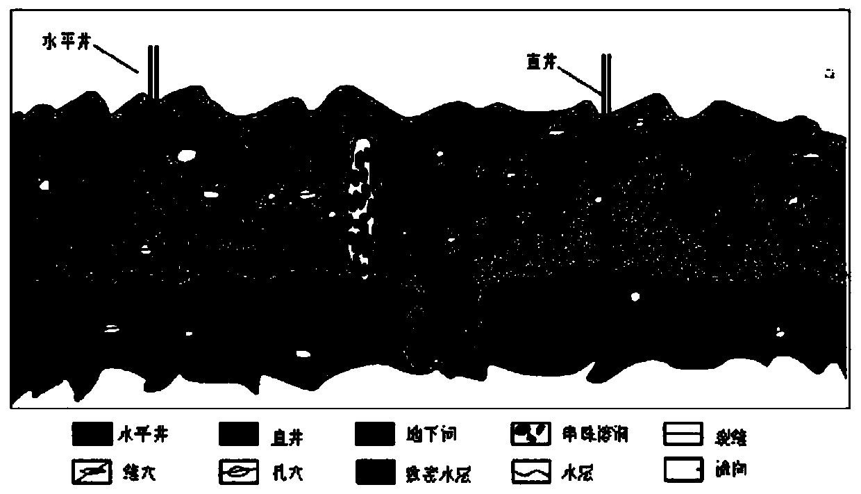 High-permeability strip judgement method based on HALL curves