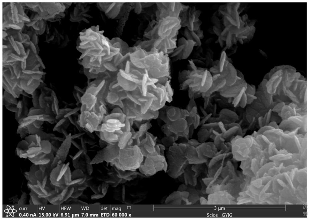 Simple synthesis method capable of controlling three-dimensional structure of nanometer cobaltosic oxide