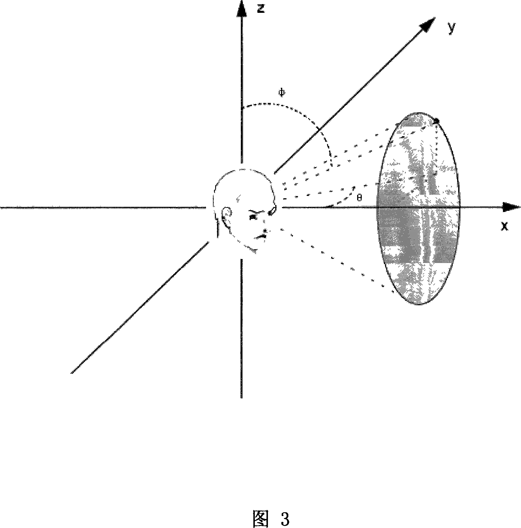 Three-dimensional ring sound effect technique aimed at dual-track earphone equipment