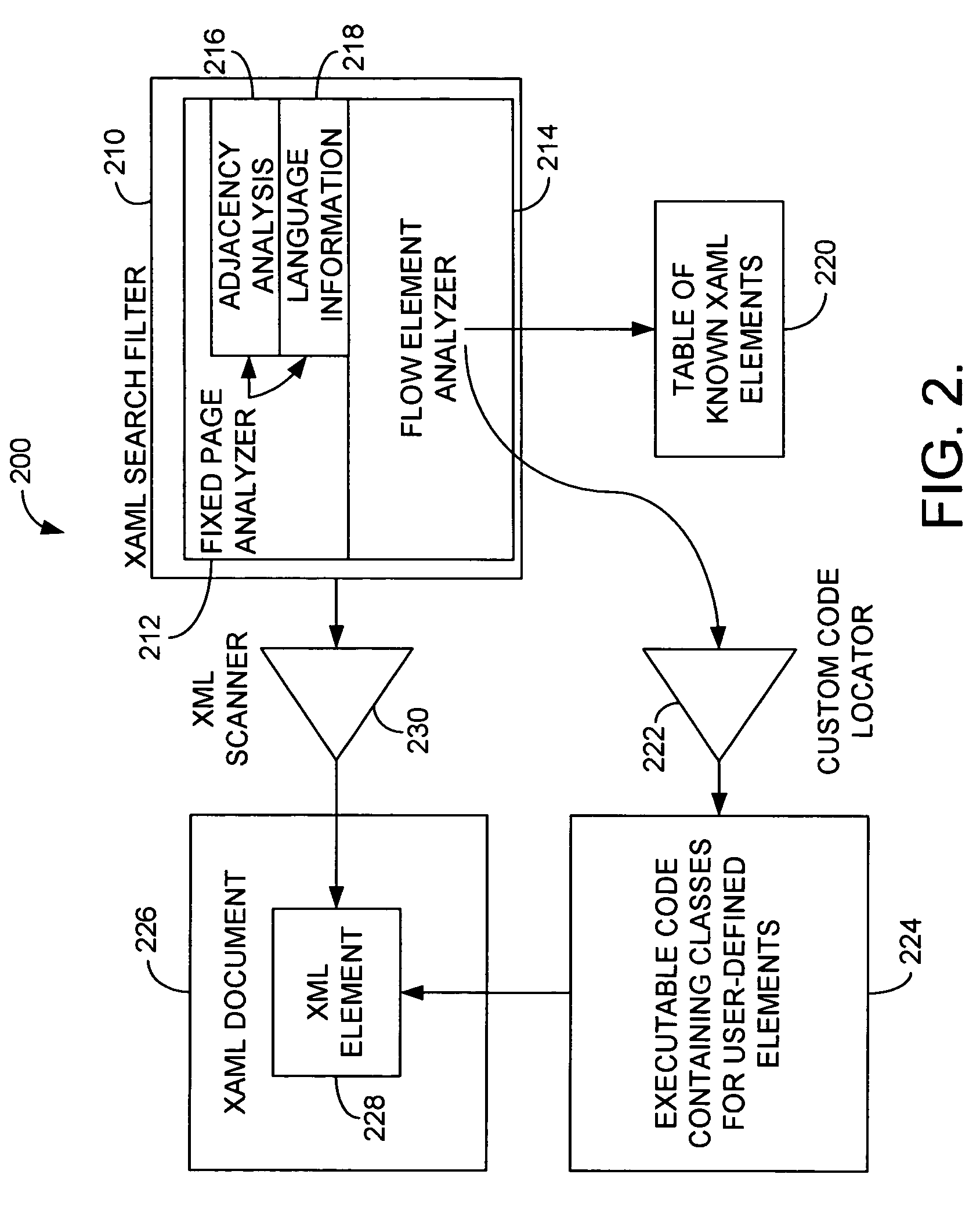 Methods and systems for filtering an Extensible Application Markup Language (XAML) file to facilitate indexing of the logical content contained therein