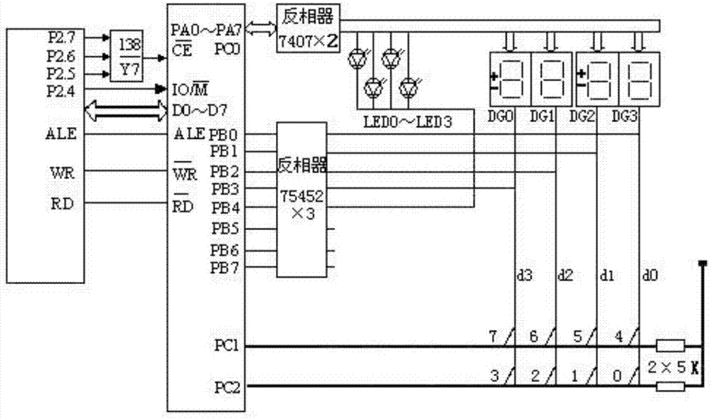 Air-conditioning peak shifting parameter adjustment control system and method based on power line carrier