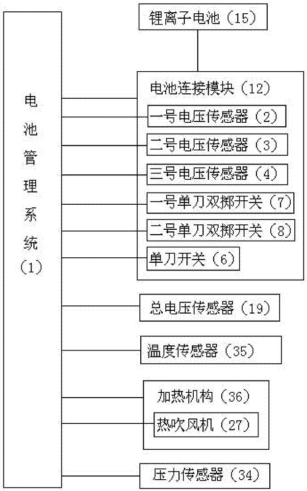 Heating device capable of acquiring voltage of lithium ion battery