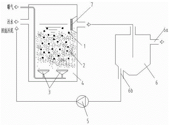 Dynamic composite sludge membrane treatment process