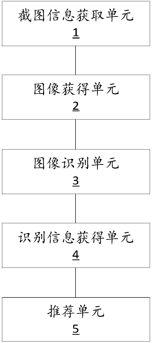 Content recognition and push method and TV accompanying AI assistance device