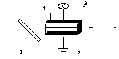 A low voltage driven electro-optic Q-switching switch based on tetragonal potassium tantalum niobate crystal