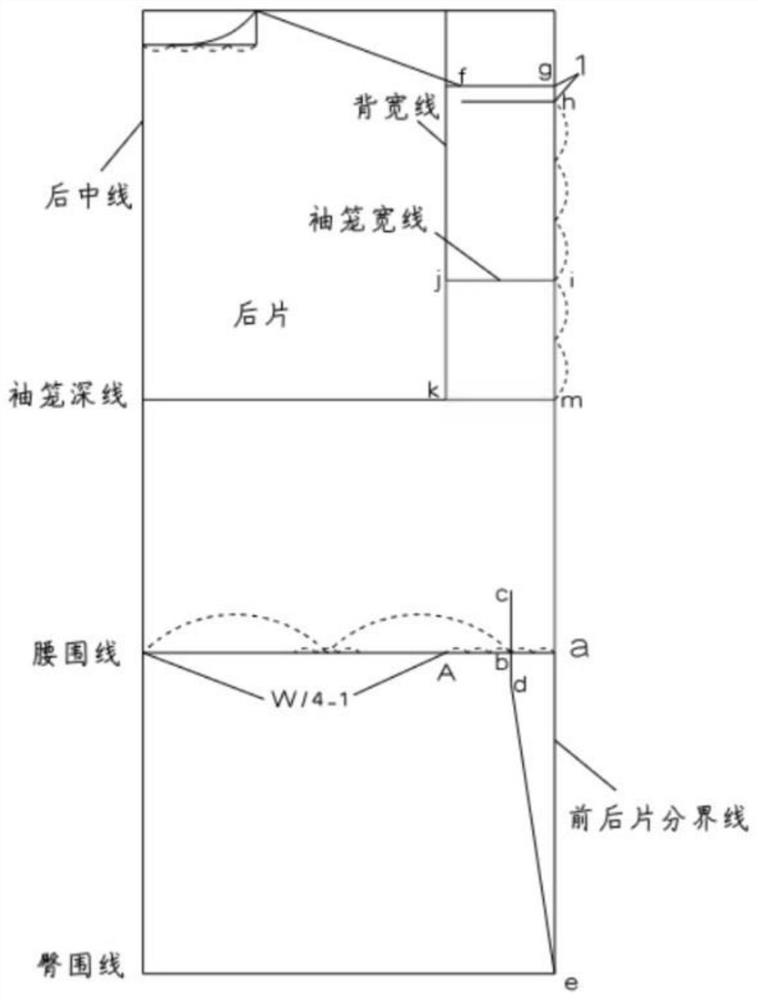 Drawing method for side seam of back piece of fit women's dress