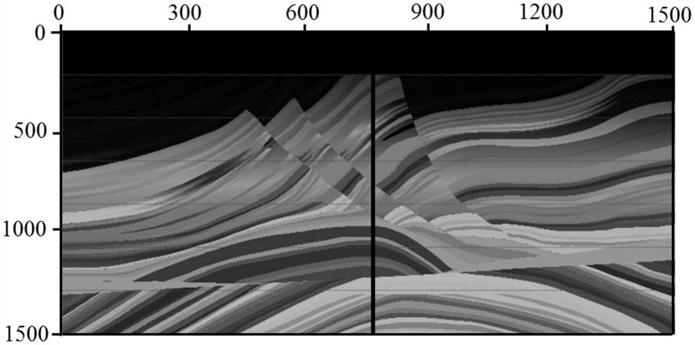 A high-precision wave impedance inversion method and system based on full waveform inversion