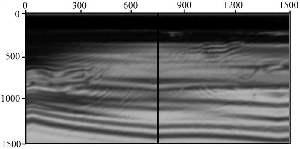 A high-precision wave impedance inversion method and system based on full waveform inversion